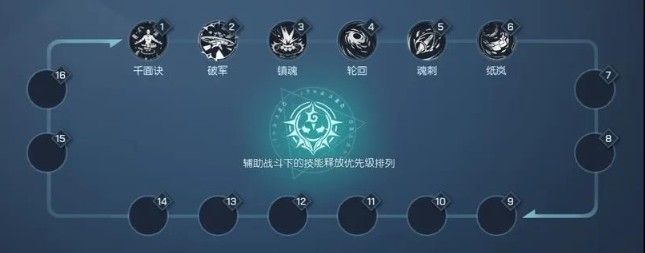 龙族幻想鸢血统搭配攻略：鸢血统天赋加点打法攻略[多图]图片10