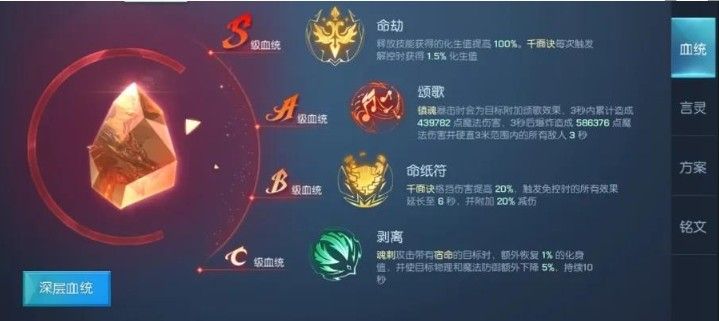 龙族幻想鸢血统搭配攻略：鸢血统天赋加点打法攻略[多图]图片2