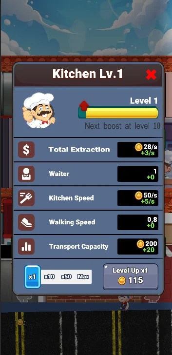 美味餐车王牌厨师 美味餐车王牌厨师