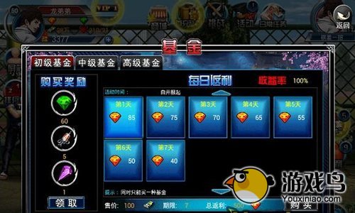 街头快打奖励系统怎么玩 游戏活动充实[多图]图片5