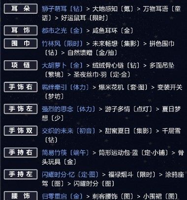 奇迹暖暖第二卷9-5搭配攻略：卷二9-5怎么搭配得高分？[视频][多图]图片3