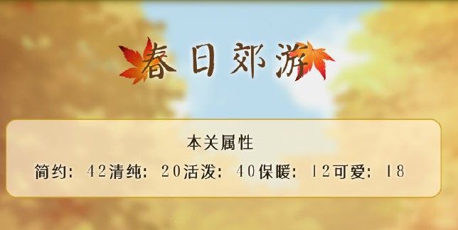 奇迹暖暖春日郊游怎么搭配？四季遐音春日郊游高分搭配攻略[视频][多图]图片1