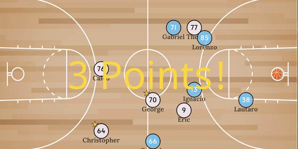 篮球裁判模拟器手机版汉化版(Basketball Referee Simulator)