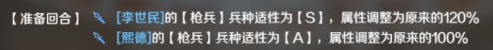 文明与征服兵种克制详解5