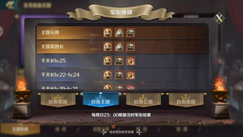 文明与征服联盟系统7