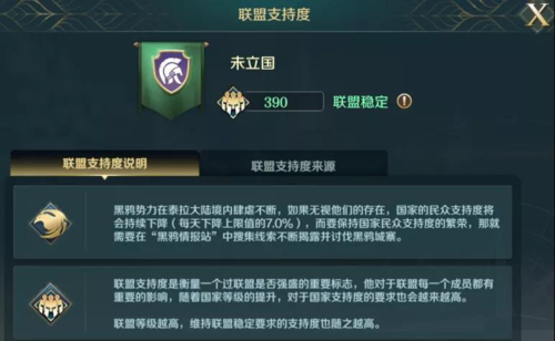 文明与征服王国系统4