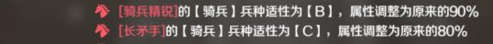 文明与征服兵种克制详解6