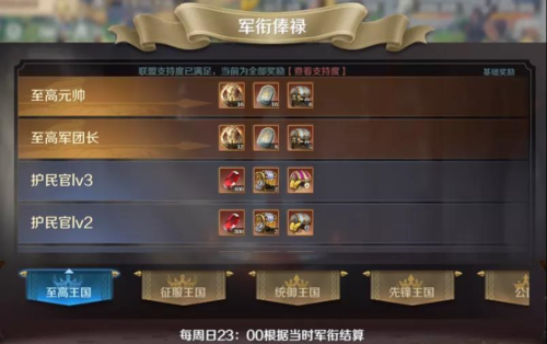 文明与征服王国系统3