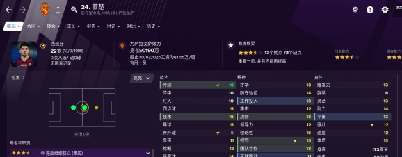 足球经理2021阵容图4