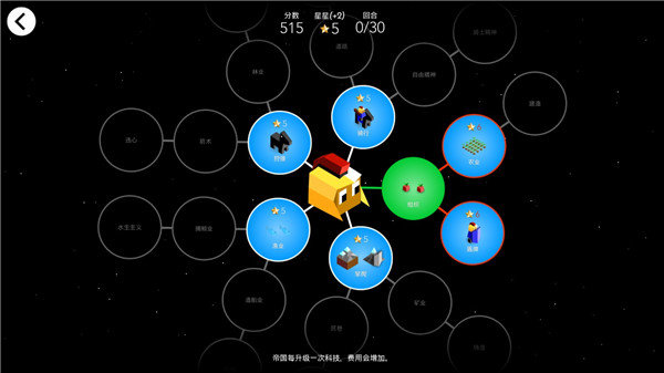 低模之战古代文明之争最新版(Polytopia)