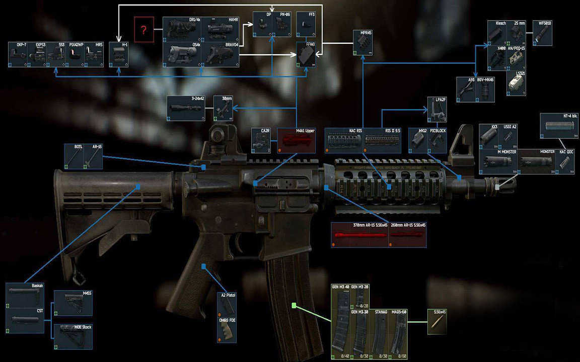 逃离塔科夫官网版手机版(Escape From Tarkov Helper)